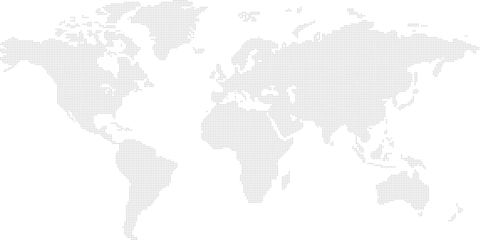 Global Export Market